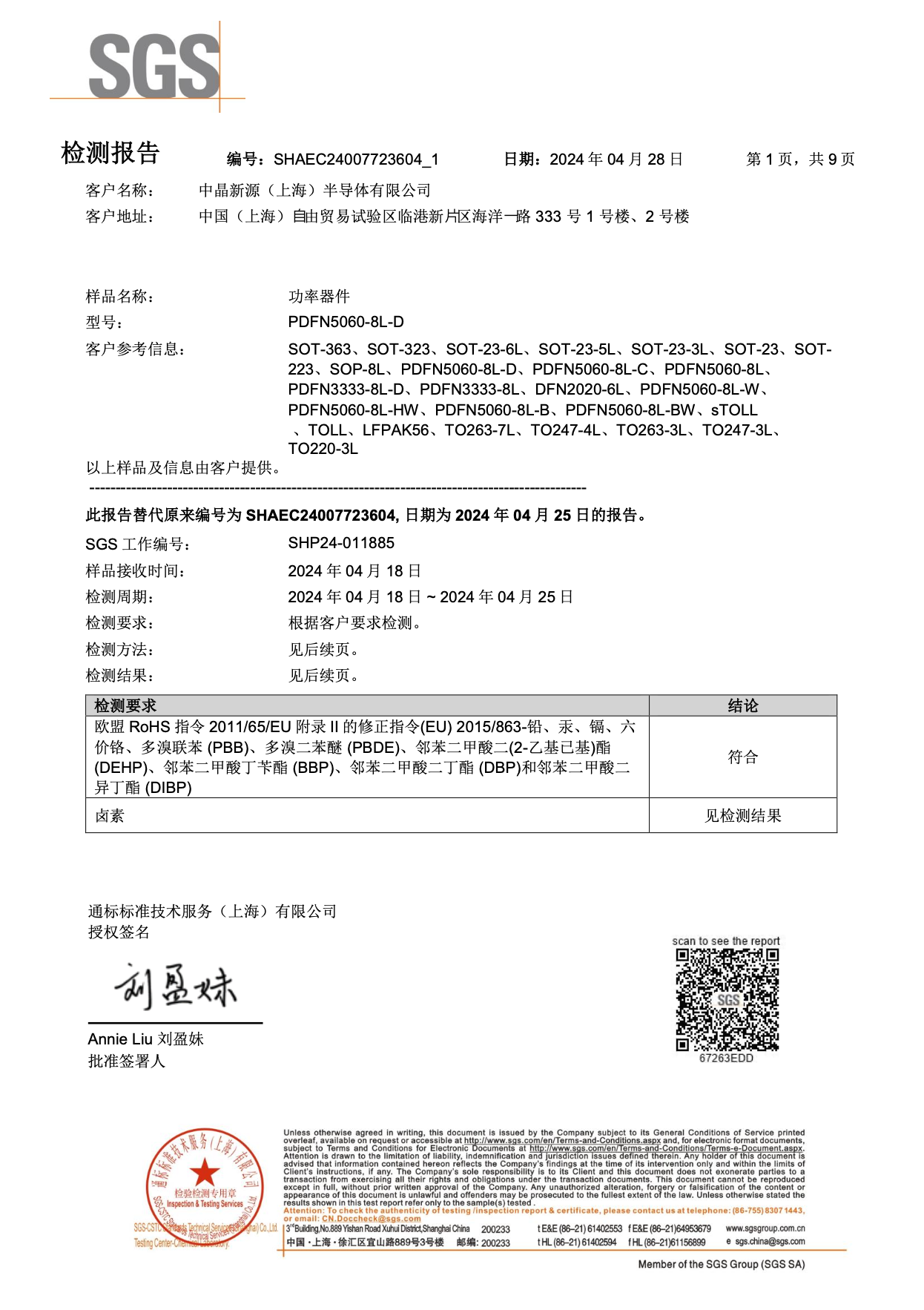 RoHS Halogen-MOSFET Cu wire