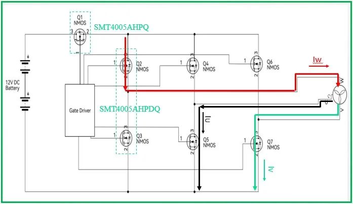 中晶新源热门车规级SMT4005系列，助力高效能汽车水泵解决方案(图4)