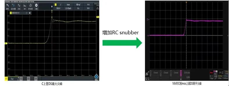 中晶新源热门车规级SMT4005系列，助力高效能汽车水泵解决方案(图14)