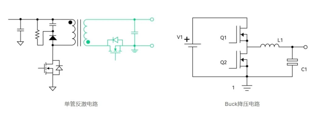 产品推荐 | 中晶新源 SMT3001系列在同步整流和电机应用中的出色性能(图4)