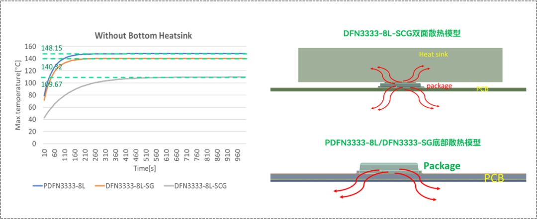 中晶新源 SGT SMT4501ALRNSCG 荣膺AI服务器产品奖(图4)