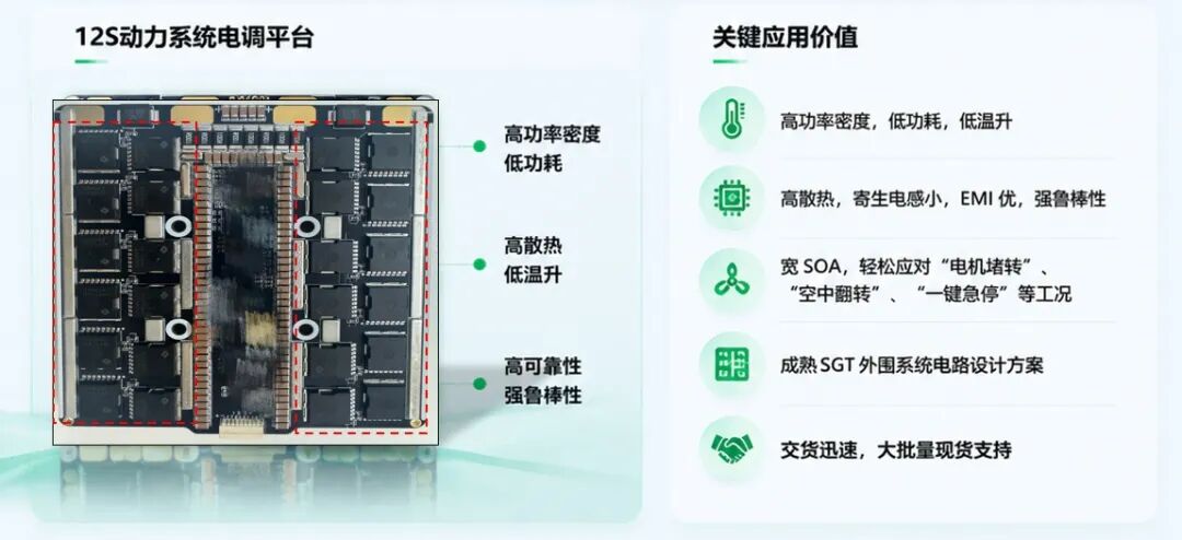 中晶顶规 SGT 赋能 Physical AI, 让无人机飞得更稳、更远(图4)