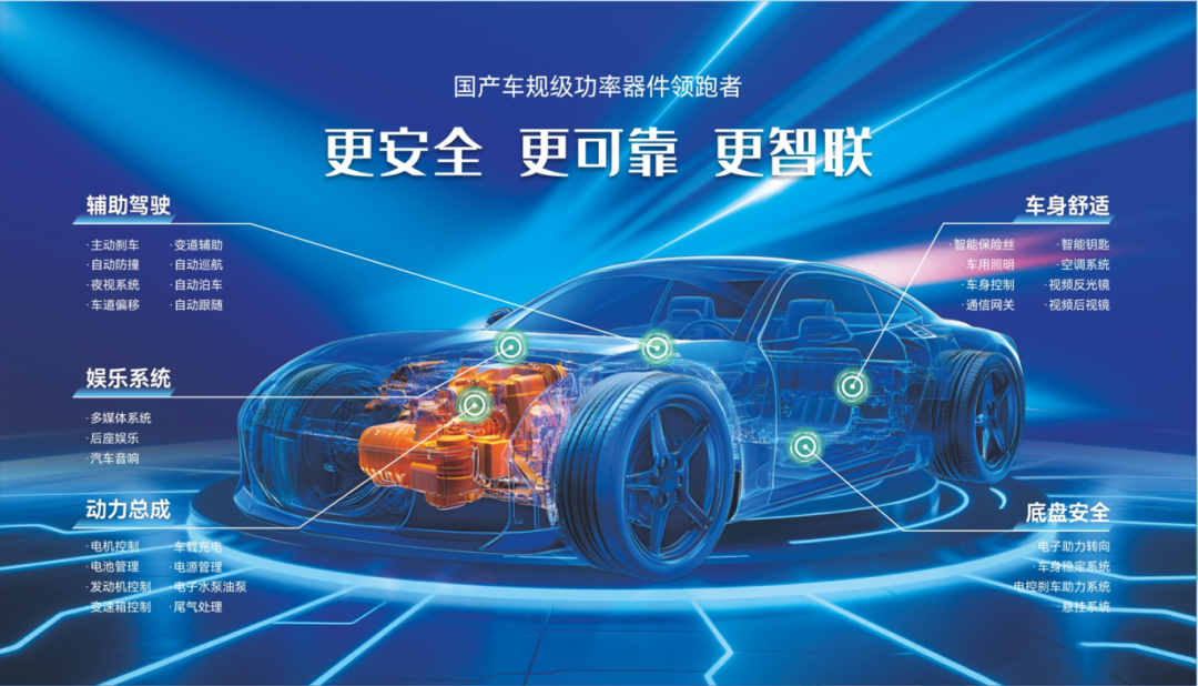 中晶新源车规级多芯集成微模块产品荣获「2026 年度创新力汽车芯片」奖(图2)