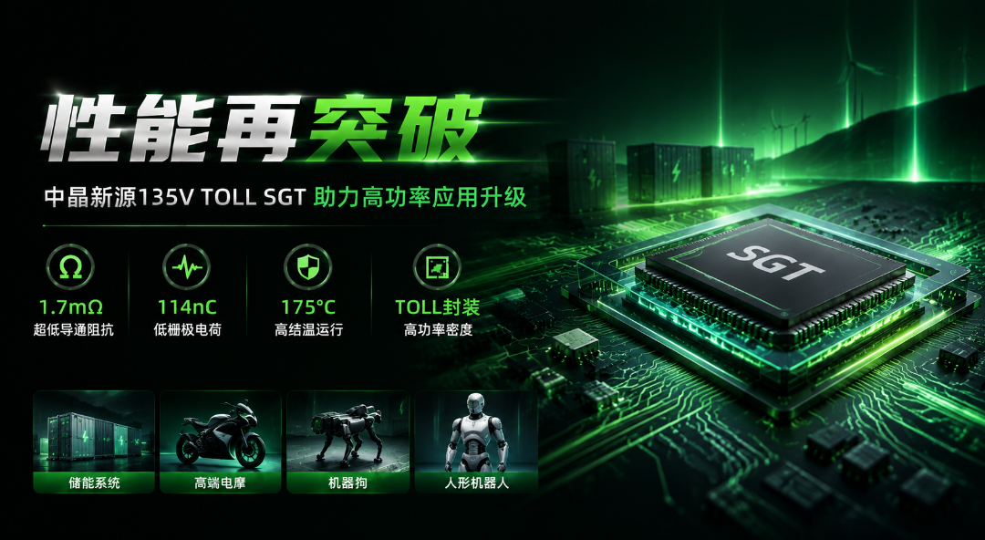中晶新源三款产品成功入围2026年度全球电子成就奖!(图9)