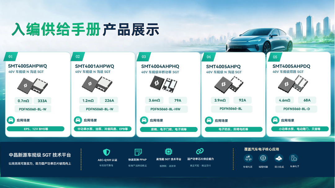 权威认可|中晶新源多款车规级 SGT 产品入编《2026 中国汽车芯片供给手册》(图2)